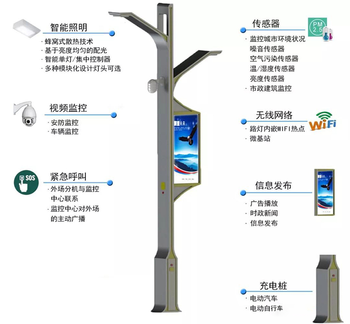 西安智慧路燈