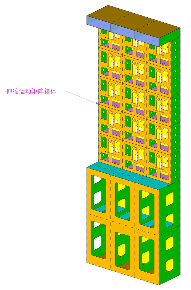 推動 LED 創意機械屏市場規模的提升