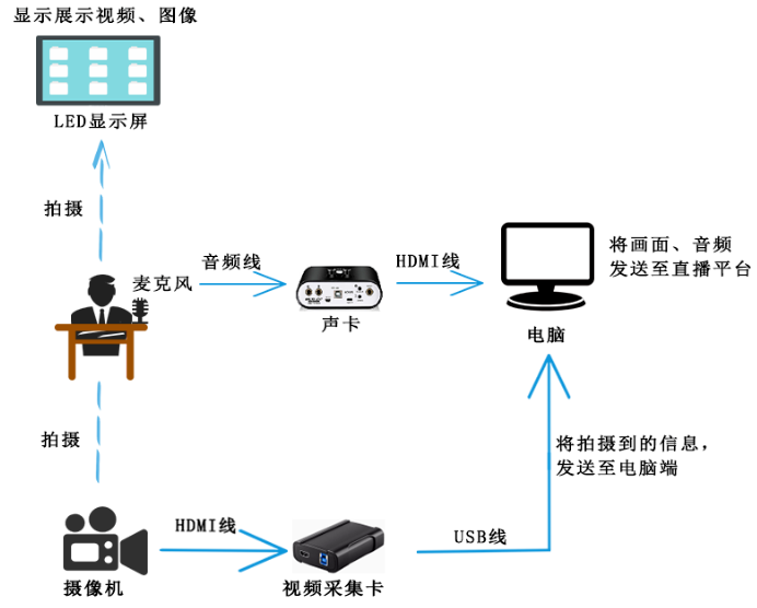 微信截圖_20220901204739.png
