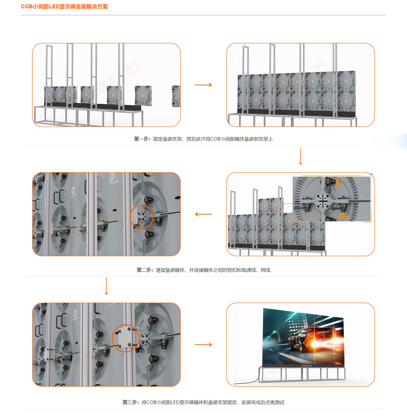 led透明屏安装图解图片